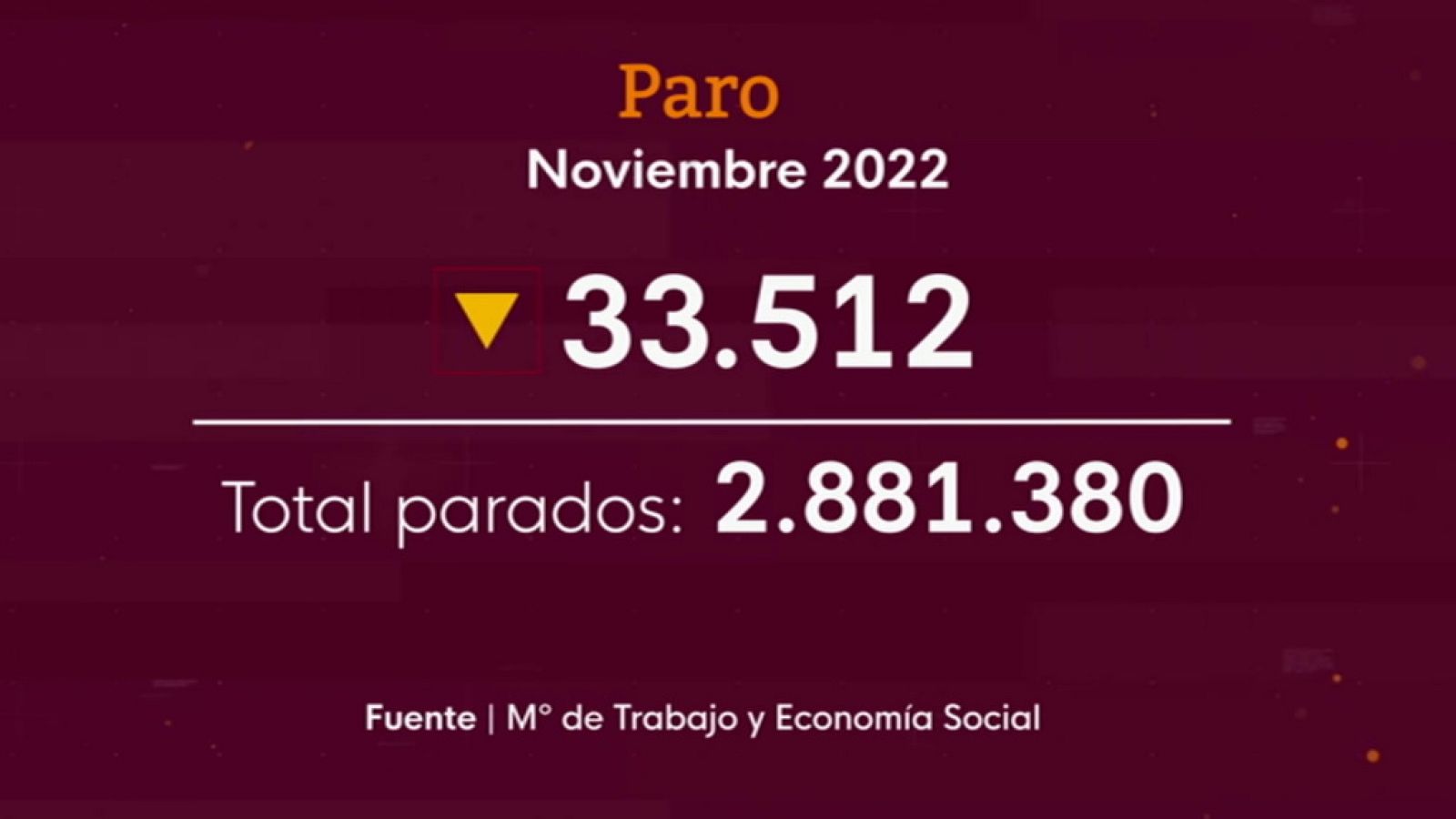 Diario 24 - 02/12/22 (2) - ver ahora