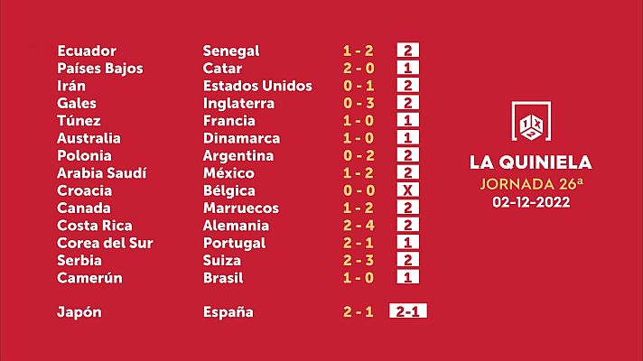 Loterías - Sorteo de la Quiniela del 03/12/2022 - Jornada 26