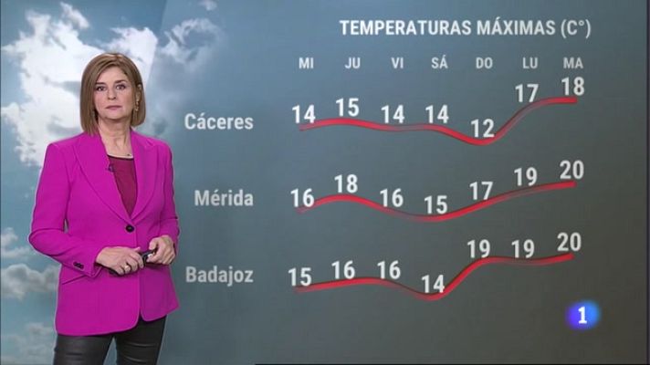 Noticias de Extremadura - El tiempo en Extremadura - 07/12/2022