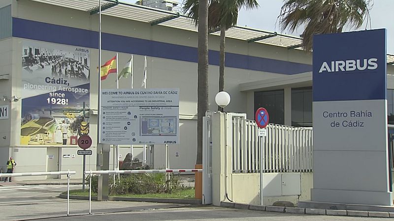 Carga de trabajo de Airbus - Ver ahora