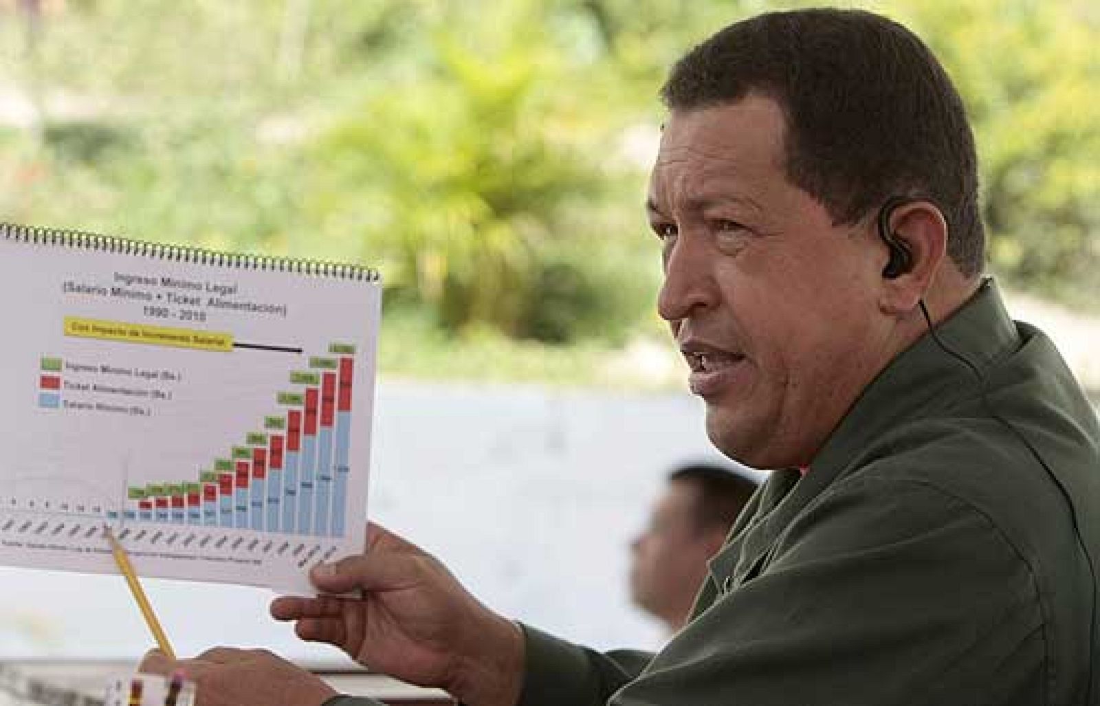 Manifestaciones en Caracas