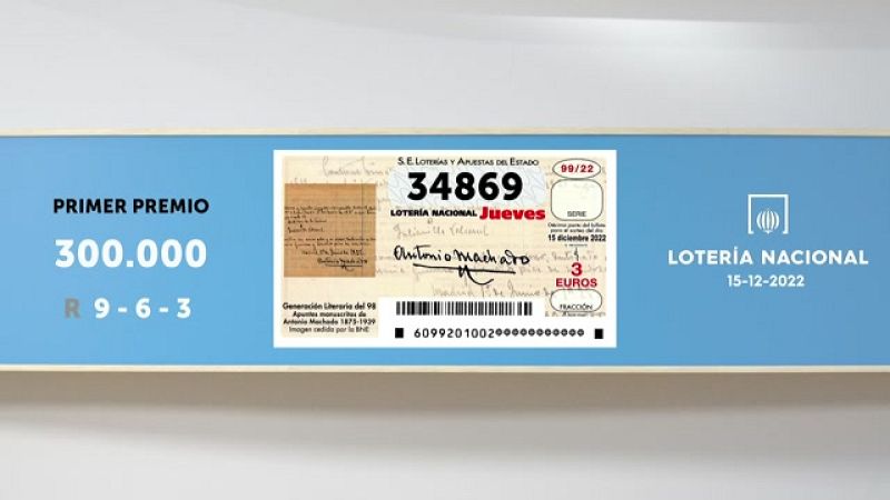 Sorteo de la Lotería Nacional del 15/12/2022 - Ver ahora