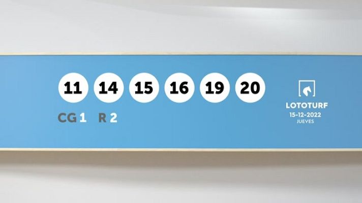 SELAE - Sorteo de la Lotería Lototurf del 15/12/2022