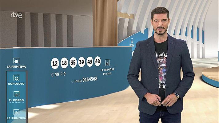Loterías - Sorteo de la Bonoloto y Primitiva del 17/12/2022