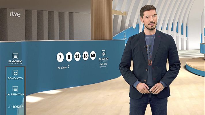 Loterías - Sorteo de la Bonoloto y El Gordo de la Primitiva del 18/12/2022