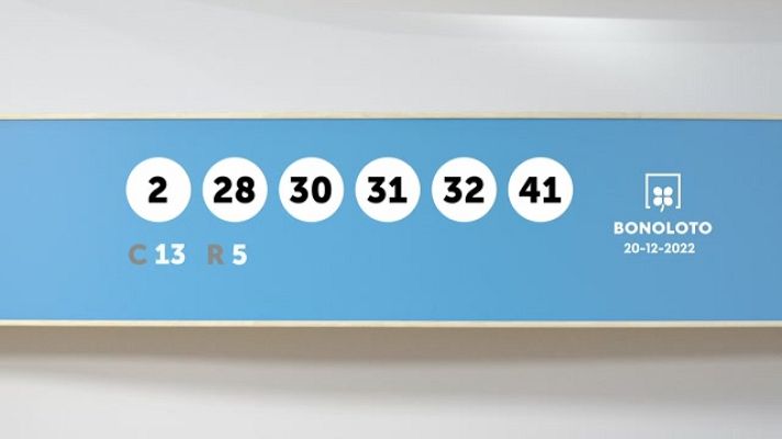 SELAE - Sorteo de la Lotería Bonoloto y Euromillones del 20/12/2022