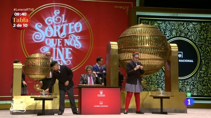 Lotería de Navidad - Los nervios de Daniela en el sorteo de la Lotería de Navidad