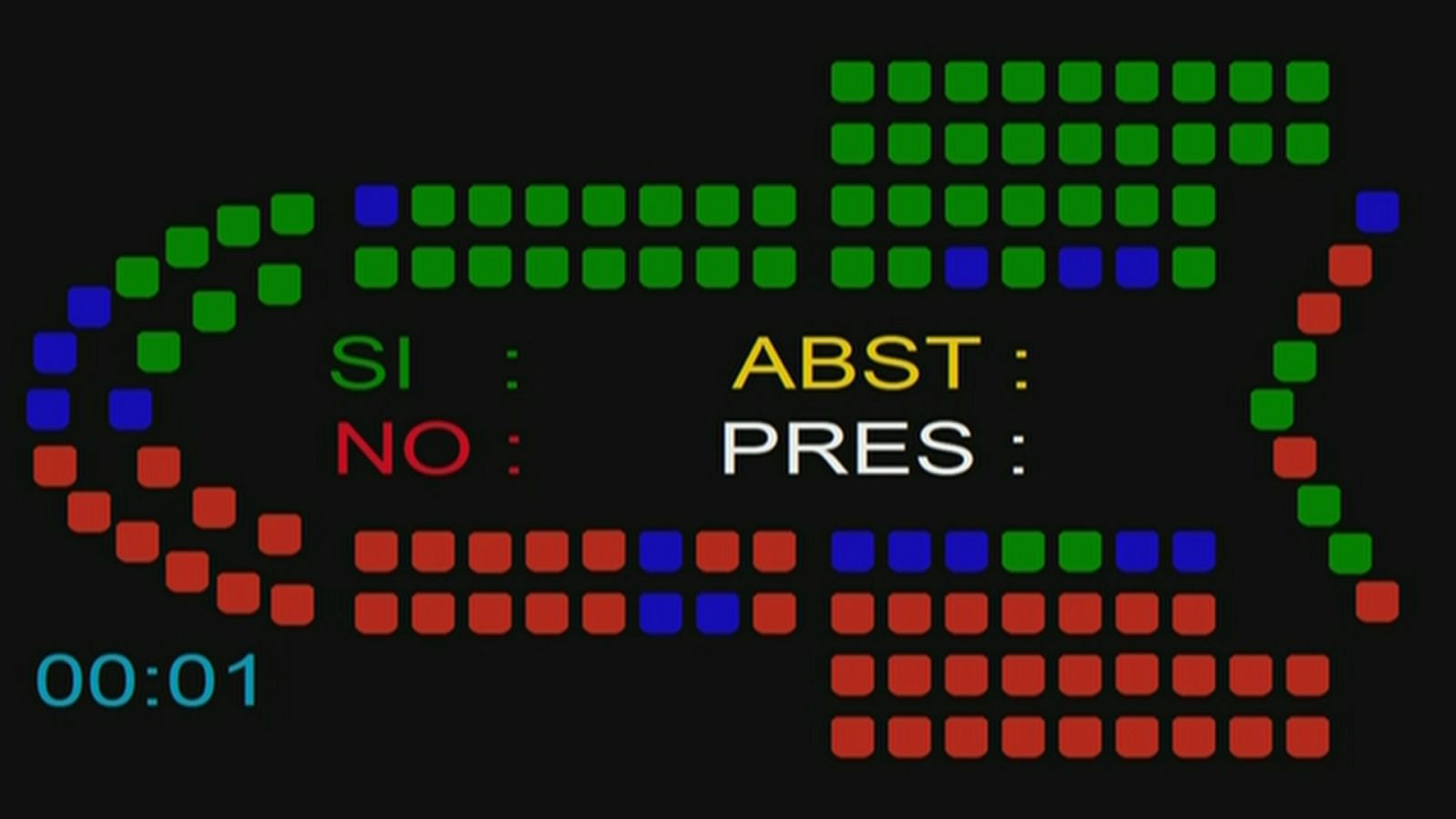 Aprobados los Presupuestos de 2023 - Ver ahora