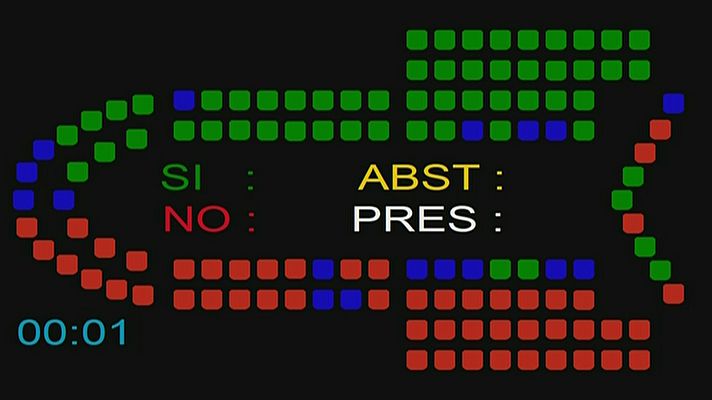 Noticias Andalucía - Aprobados los Presupuestos de 2023