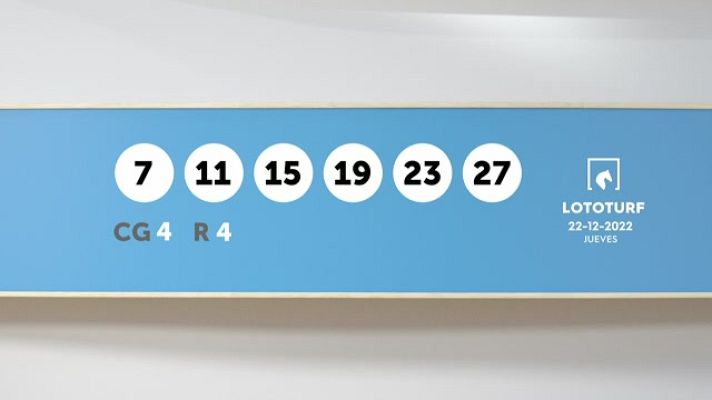 SELAE - Sorteo de la Lotería Lototurf del 22/12/2022