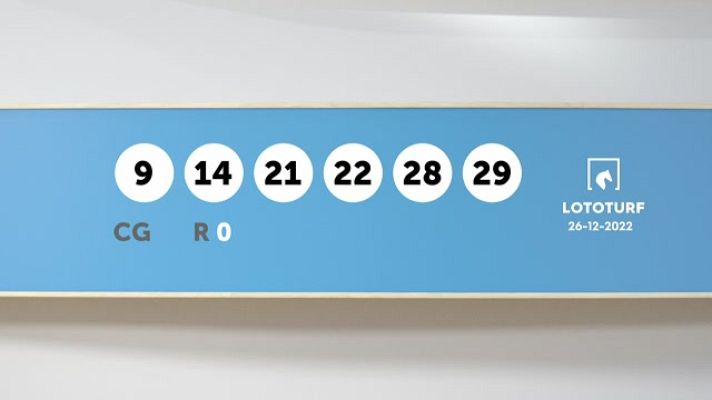 SELAE - Sorteo de la Lotería Lototurf del 26/12/2022