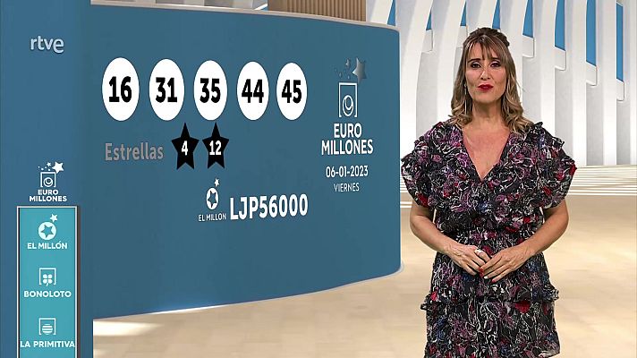 Loterías - Sorteo de la Bonoloto y Euromillones del 06/01/2023