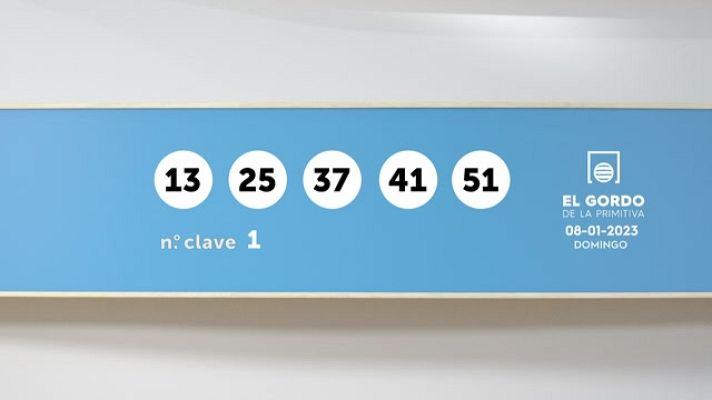 SELAE - Sorteo de El Gordo de la Primitiva del 08/01/2023