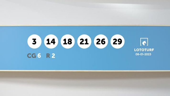SELAE - Sorteo de la Lotería Lototurf del 08/01/2023