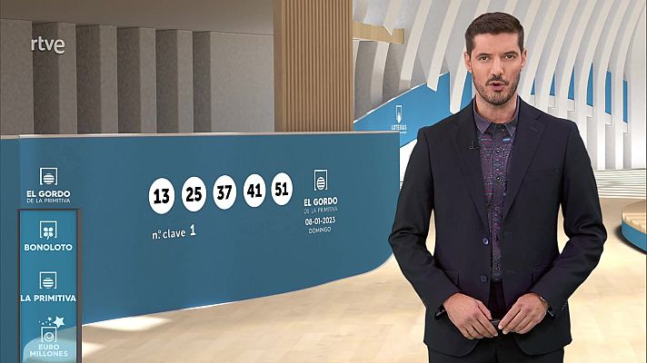 Loterías - Sorteo de la Bonoloto y El Gordo de la Primitiva del 08/01/2023