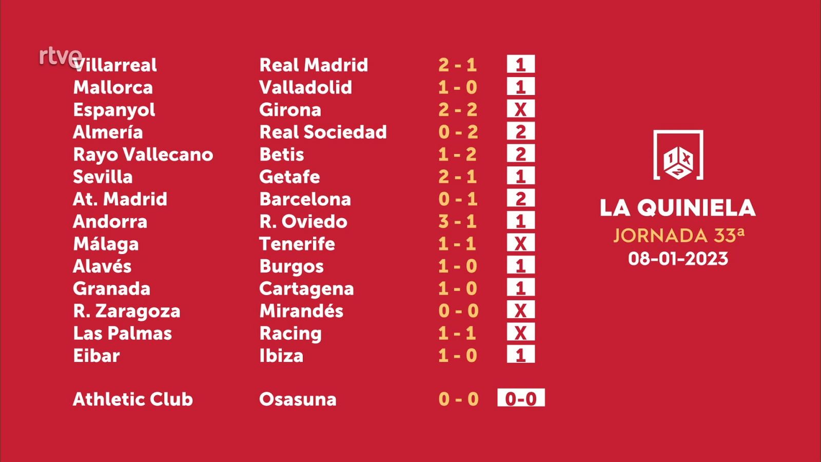 Sorteo de la Quiniela del 10/01/2023 - Jornada 33 - ver ahora