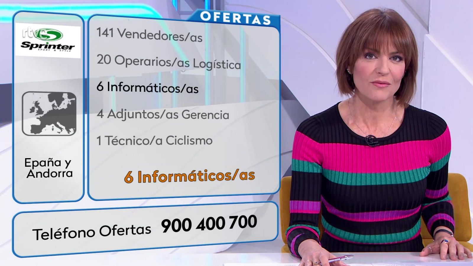 Aquí hay trabajo - 12/01/23 - ver ahora