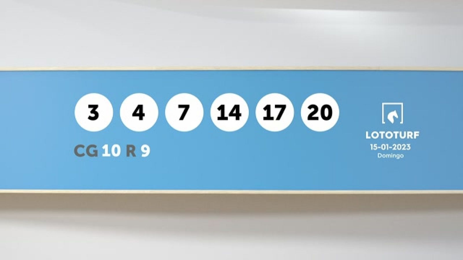 Sorteo de la Lotería Lototurf del 15/01/2023- Ver ahora