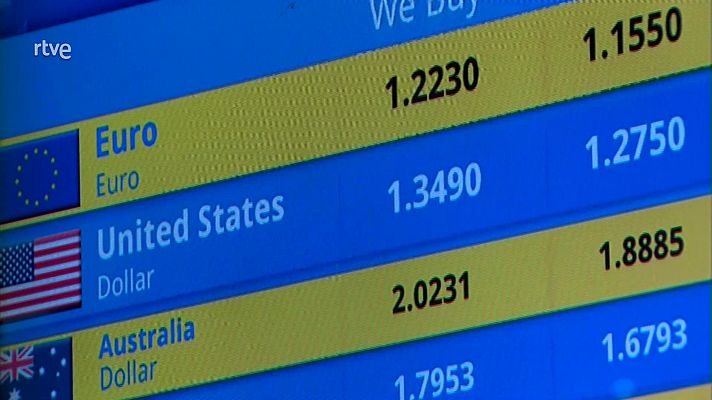 La economía - La economía - 16/01/23