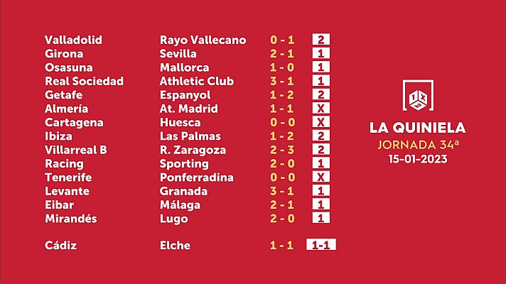 Loterías - Sorteo de la Quiniela del 17/01/2023 - Jornada 34