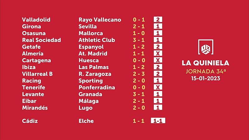 Sorteo de la Quiniela del 17/01/2023 - Jornada 34