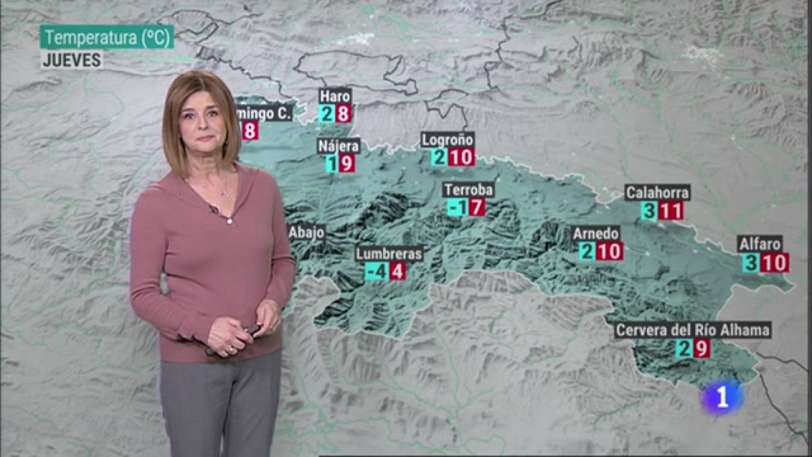 El tiempo en La Rioja - 18/01/23 - Ver ahora