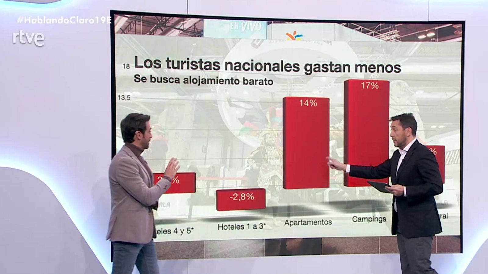 Hablando claro - Programa 93 - ver ahora