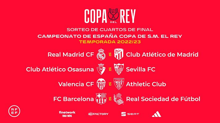 Copa del Rey - Madrid-Atlético y Barça-Real Sociedad, duelos destacados de cuartos de Copa