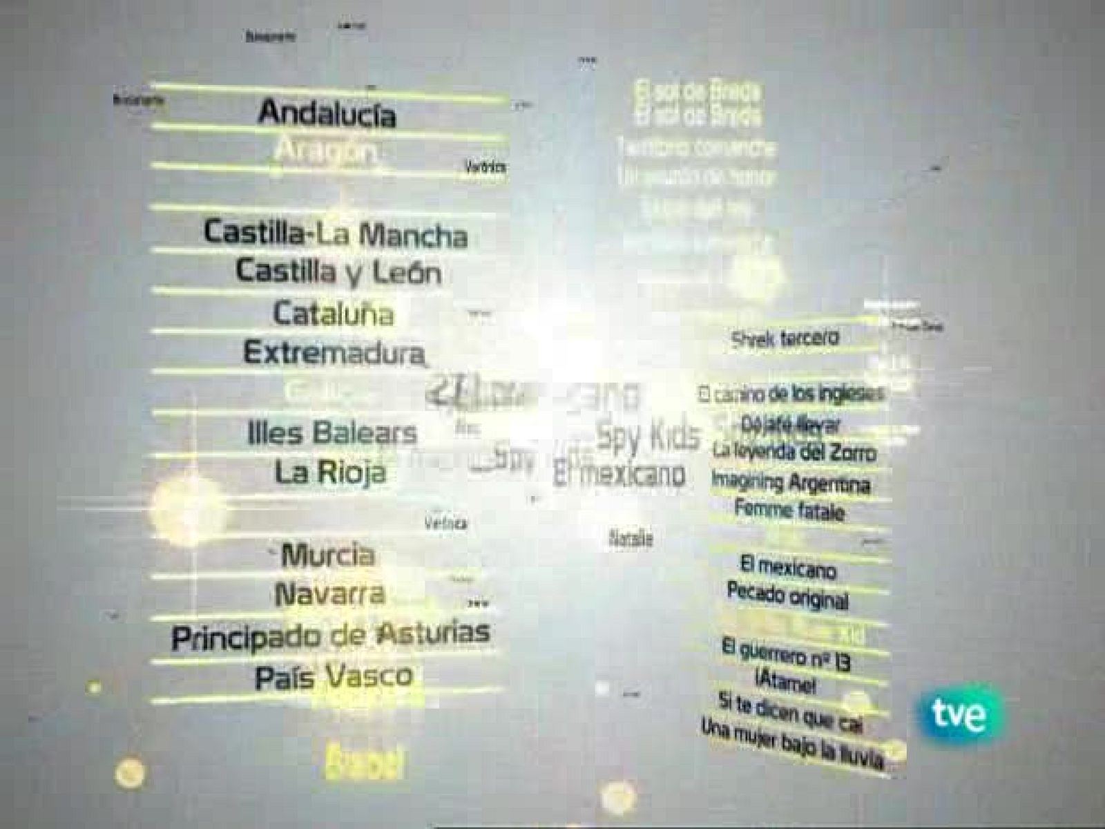 La lista - 26/01/10 - La lista | Ver
