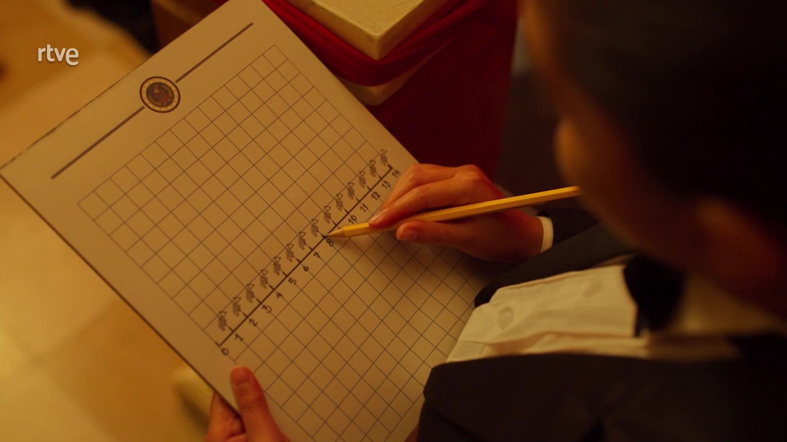 Mision o posible - División O | Ver