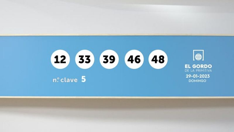 Sorteo de la Lotería Gordo de la Primitiva del 29/01/2023 - Ver ahora