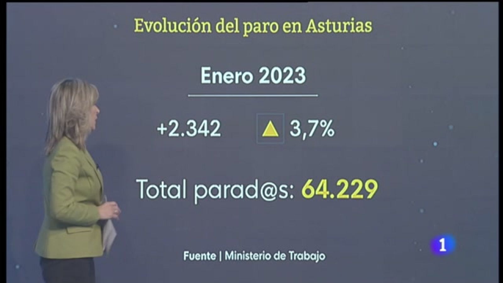 Panorama Regional - 02/02/2023 - Ver ahora