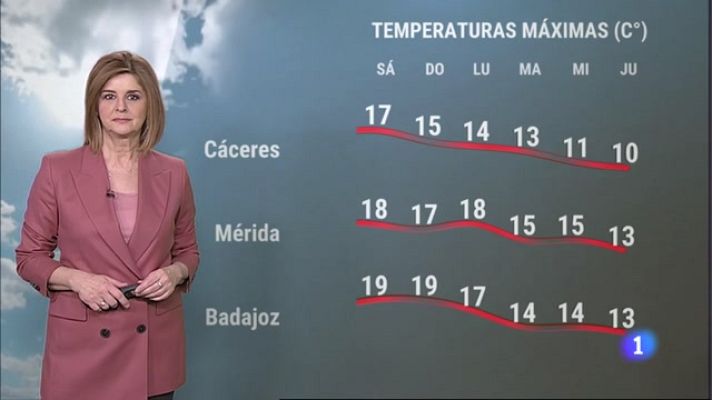Noticias de Extremadura - El Tiempo en Extremadura - 03/02/2023