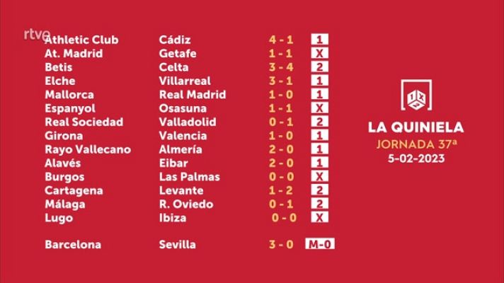 Loterías - Sorteo de la Quiniela del 07/02/2023 - Jornada 37