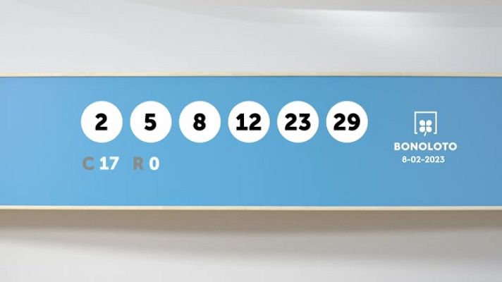 SELAE - Sorteo de la Lotería Bonoloto del 08/02/2023