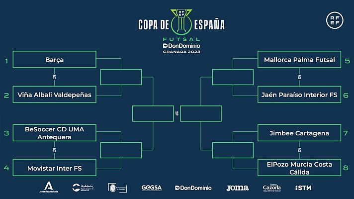 Telediario Matinal - Arranca la Copa de España de fútbol sala 2023 en Teledeporte