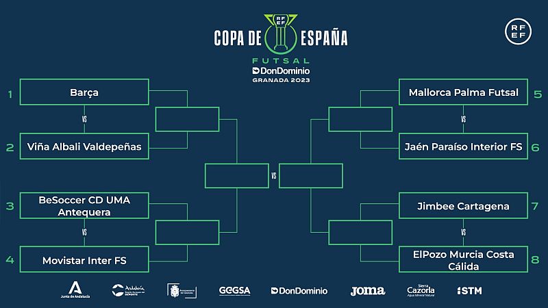 Copa de Espa�a de F�tbol Sala 2023 en directo por RTVE | Ver