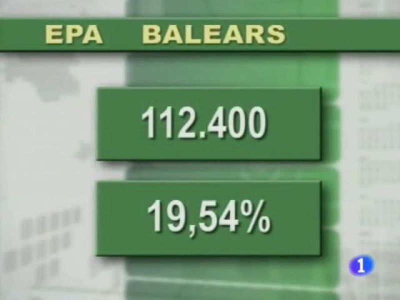 Informatiu Balear. Informatiu de les Illes Balears. (29/01/10)