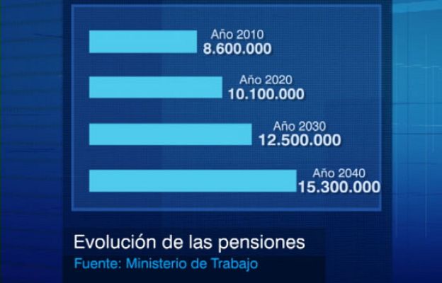 Telediario 1 - Telediario en 4' - 29/01/10