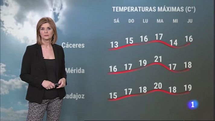 Noticias de Extremadura - El Tiempo en Extremadura - 10/02/2023