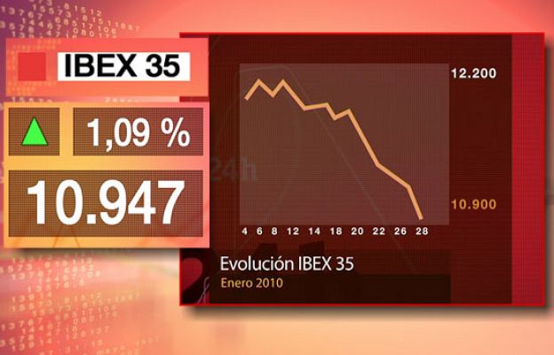  - El Ibex baja un 8,31% en enero