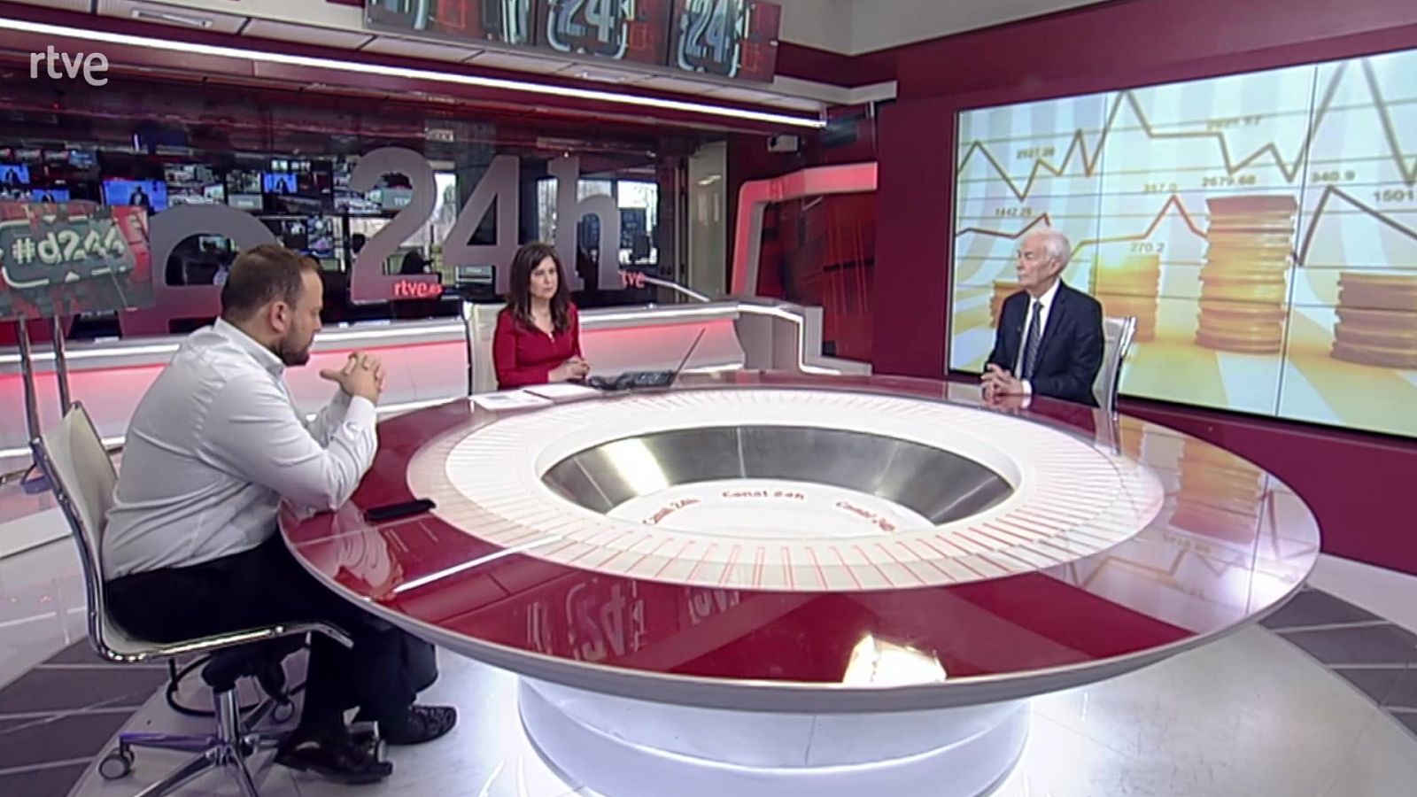 La economía - 13/02/23 - ver ahora