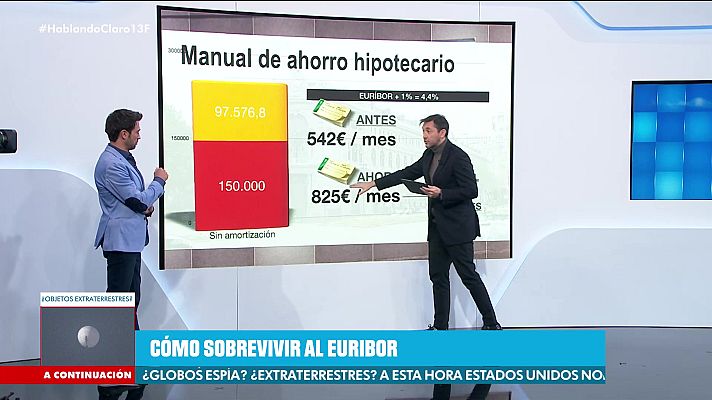 Hablando claro - Programa 110