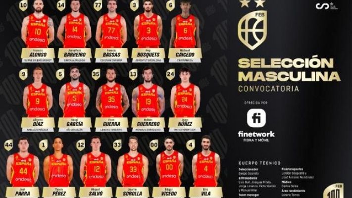 Baloncesto en RTVE - Caicedo y Sorolla, novedades de la lista de Scariolo ante Islandia e Italia