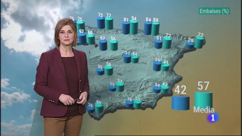El tiempo en Castilla y León - 14/02/23 | Ver