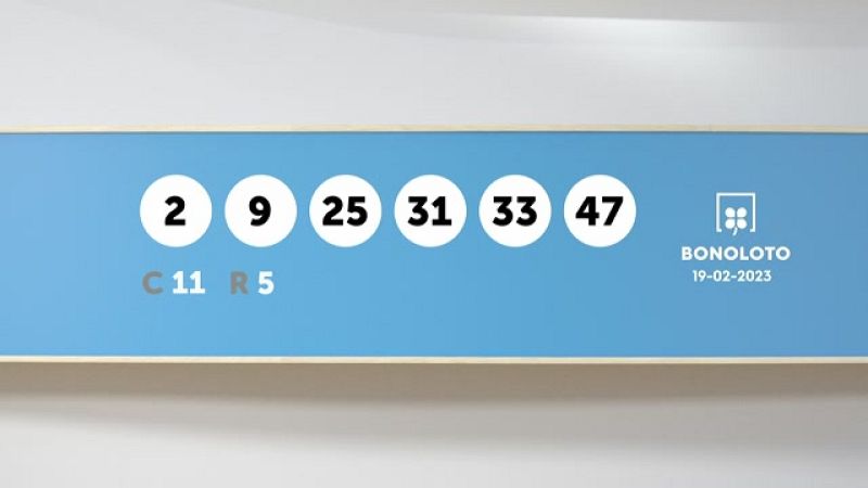 Sorteo de la Bonoloto del 19/02/2023 - Ver ahora