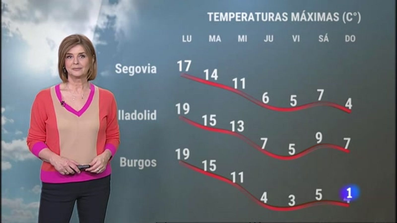 El tiempo en Castilla y León - 23/02/23 | Ver