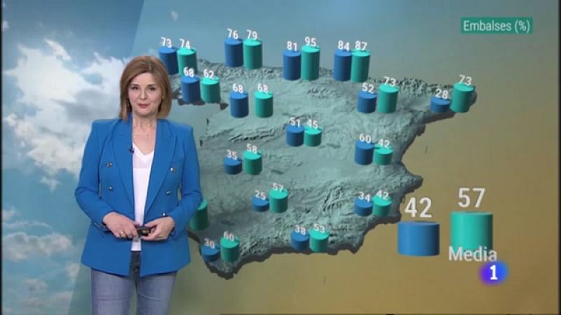 El tiempo en Castilla y León - 21/03/23 | Ver