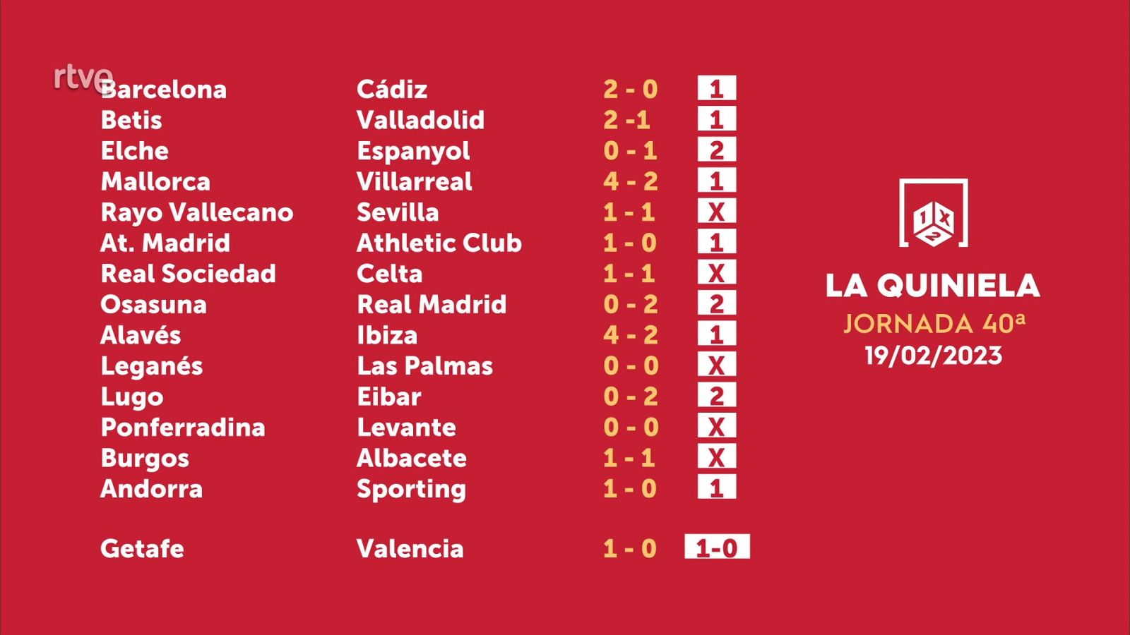 Sorteo de la Quiniela del 21/02/2023 - Jornada 40 - ver ahora