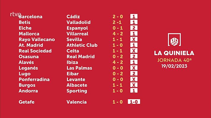 Loterías - Sorteo de la Quiniela del 21/02/2023 - Jornada 40